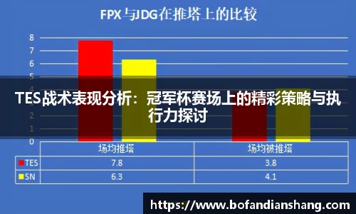 TES战术表现分析：冠军杯赛场上的精彩策略与执行力探讨