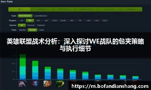 英雄联盟战术分析：深入探讨WE战队的包夹策略与执行细节