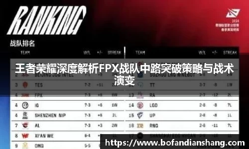 王者荣耀深度解析FPX战队中路突破策略与战术演变