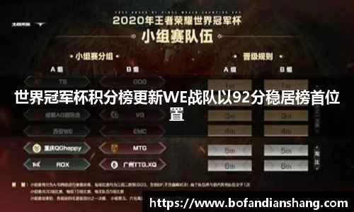 世界冠军杯积分榜更新WE战队以92分稳居榜首位置