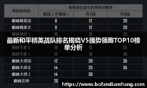 易彩堂官网
