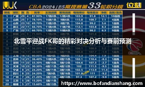 北雪平迎战FK哥的精彩对决分析与赛前预测
