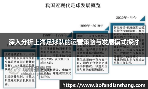 深入分析上海足球队的运营策略与发展模式探讨