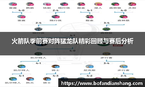 火箭队季前赛对阵猛龙队精彩回顾与赛后分析