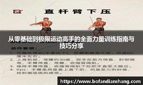 从零基础到极限运动高手的全面力量训练指南与技巧分享